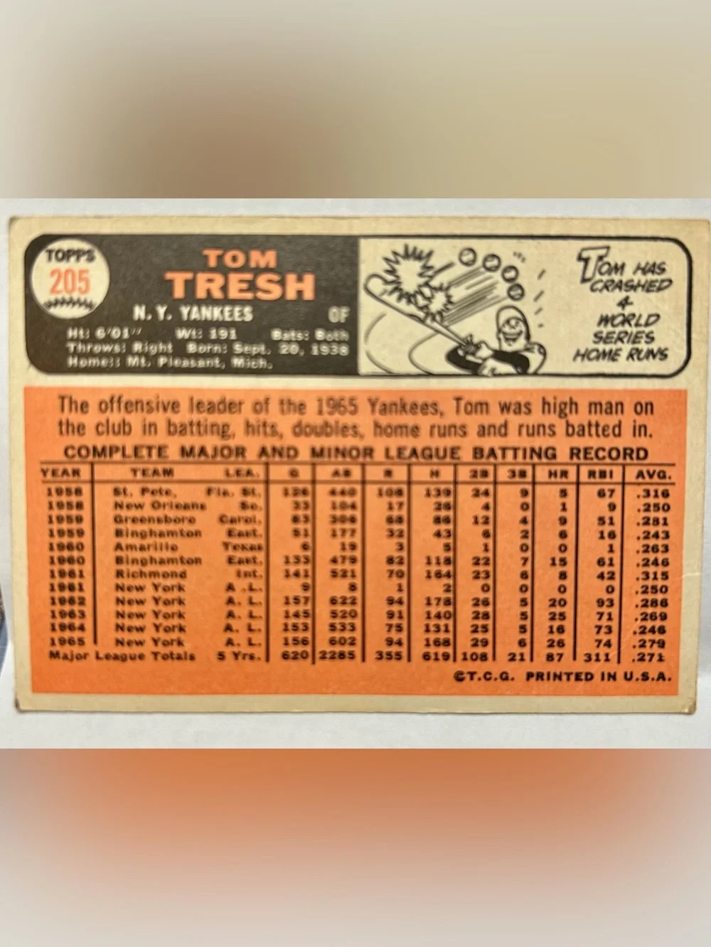 Topps Yankees 1967 Elston Howard, Whitey Ford &Mel Stottlemyer COLLECTED/ 60 yr!